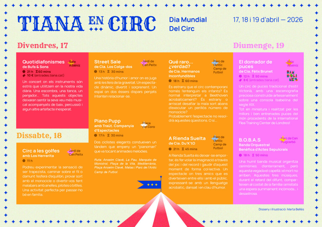 Tiana Dia Mundial del Circ